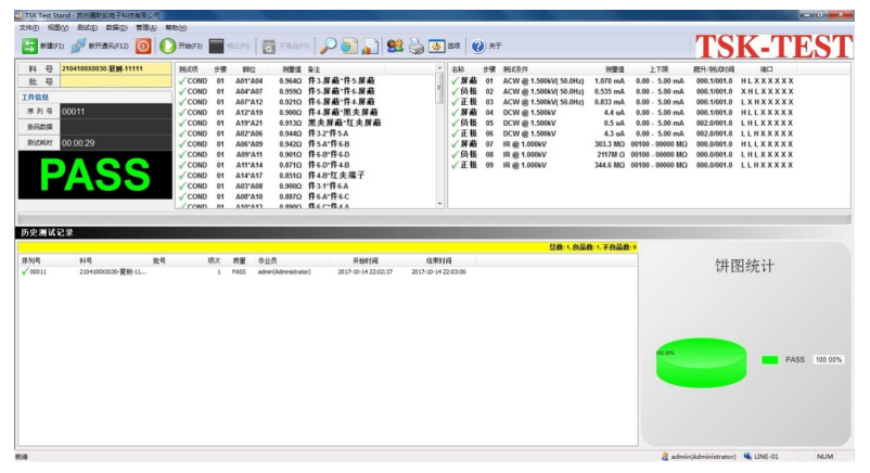 CCS線束板集成件測(cè)試界面圖 CCS線束板集成件測(cè)試界面圖